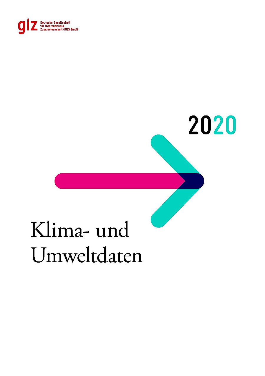 Grafik: GIZ: Klima- und Umweltdaten 2020