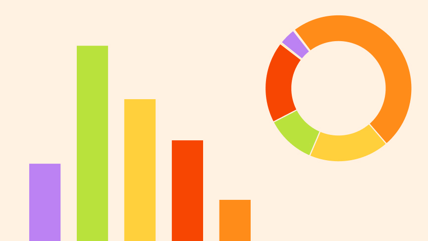 Grafik: Bunte Säulen- und Tortendiagramme.